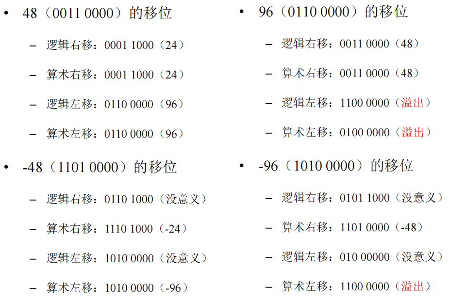 /img/Computer Organization and Architecture/chapter10-3.png