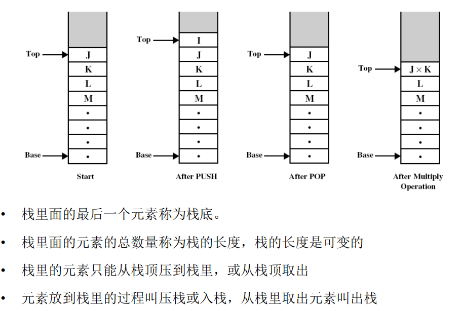 /img/Computer Organization and Architecture/chapter10-7.png