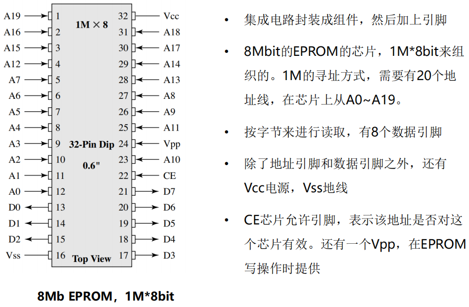 /img/Computer Organization and Architecture/chapter5-12.png