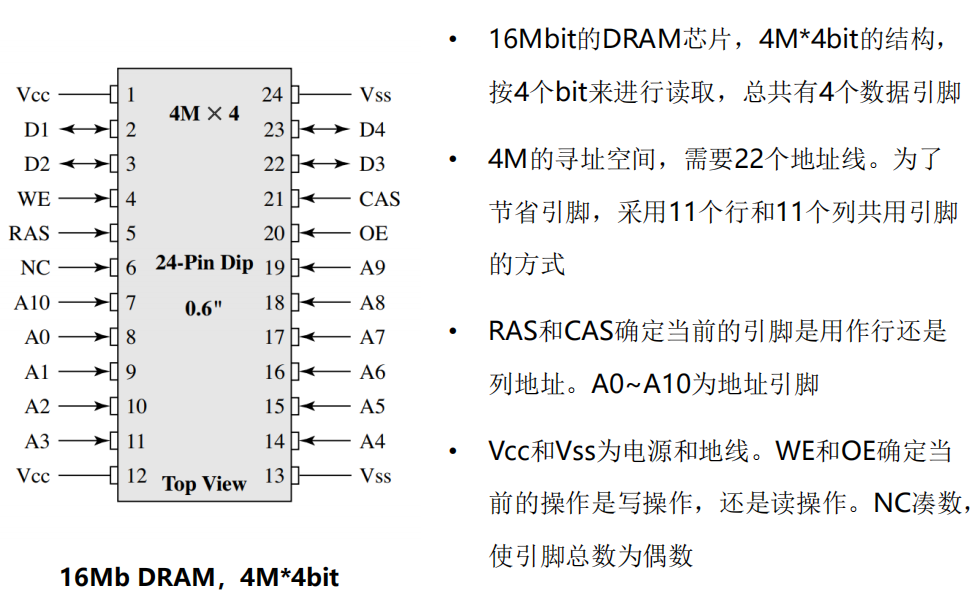 /img/Computer Organization and Architecture/chapter5-13.png