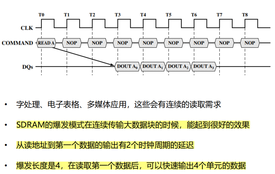 /img/Computer Organization and Architecture/chapter5-26.png