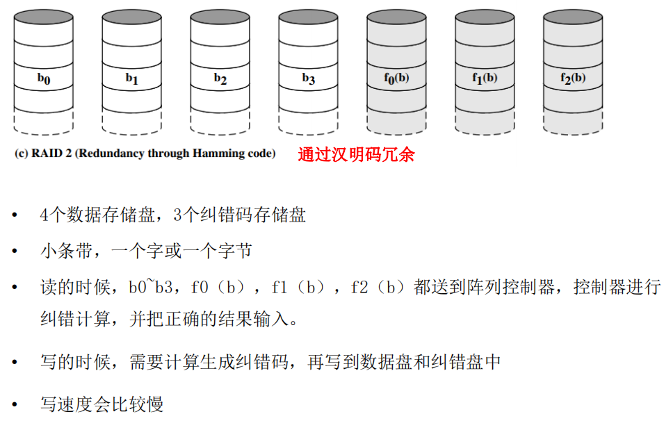 /img/Computer Organization and Architecture/chapter6-10.png