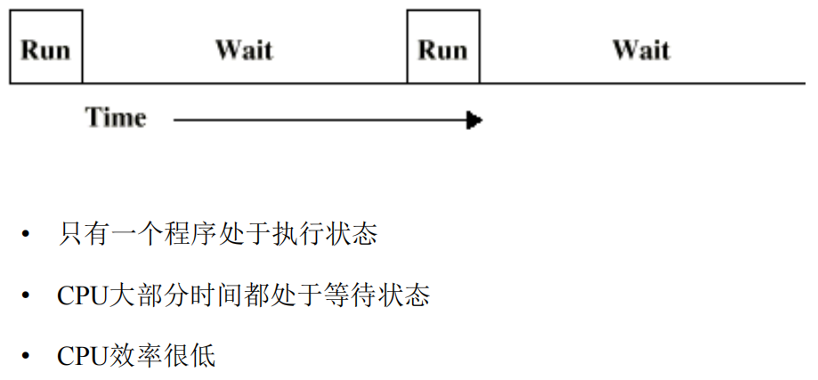 /img/Computer Organization and Architecture/chapter8-1.png