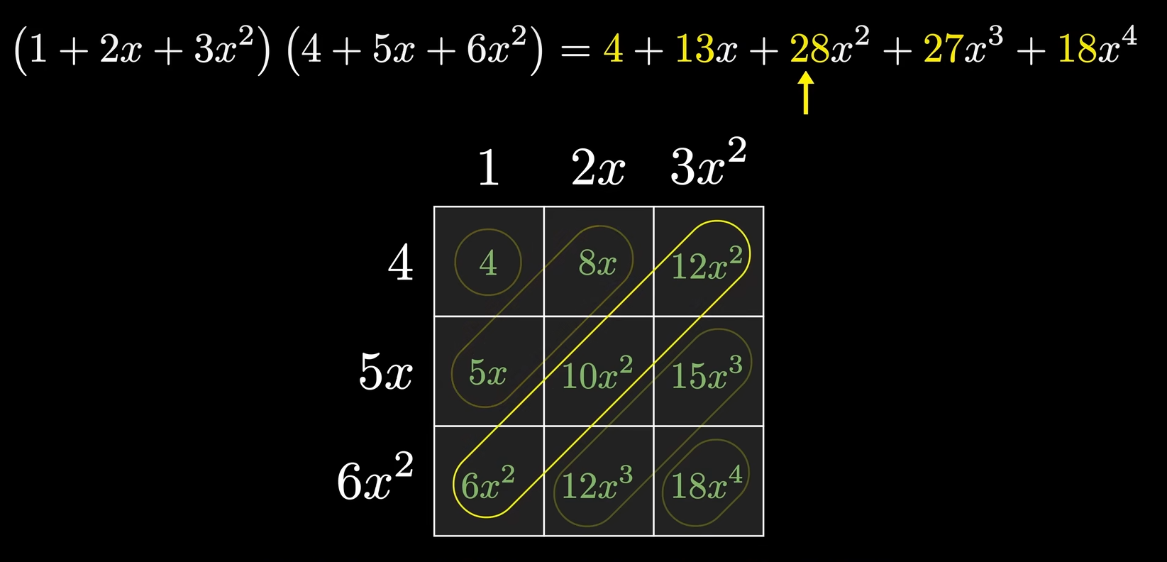 /img/Opencv/chapter2-11.png