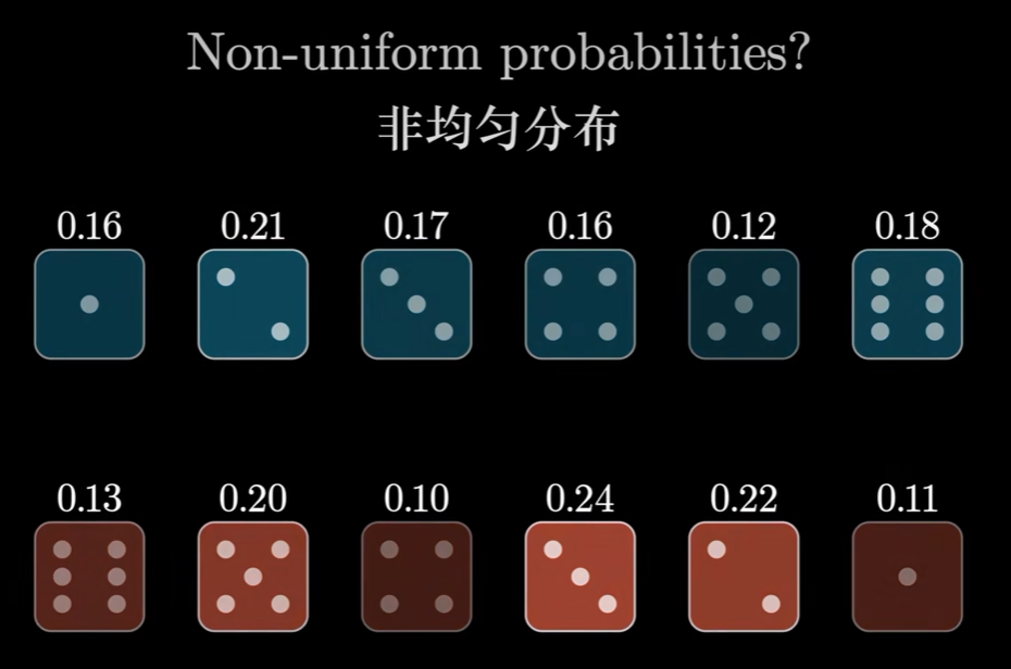 /img/Opencv/chapter2-2.png
