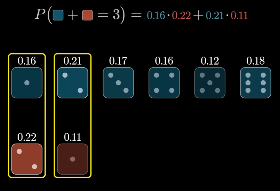 /img/Opencv/chapter2-3.png