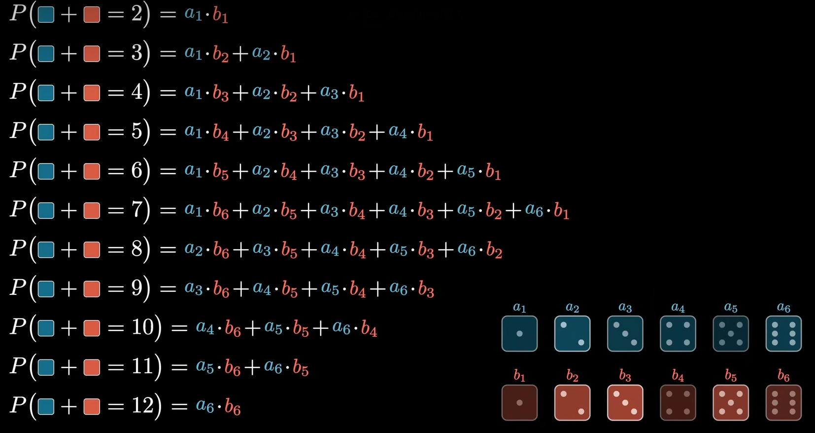 /img/Opencv/chapter2-4.png