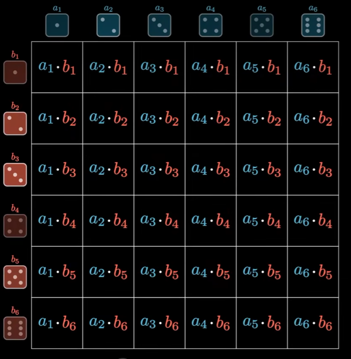/img/Opencv/chapter2-5.png