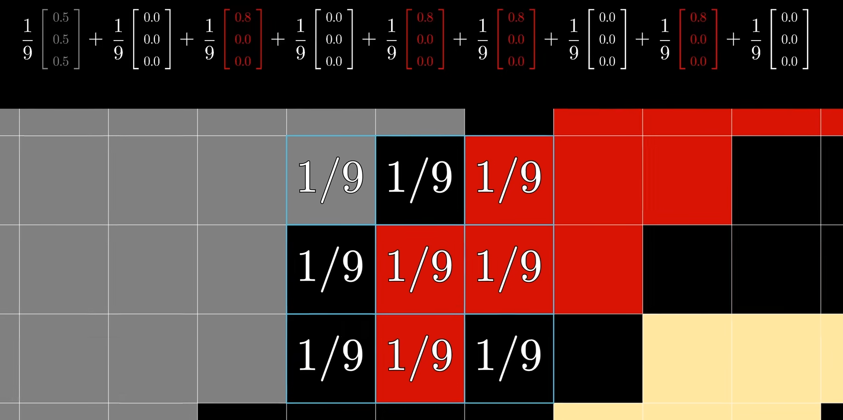 /img/Opencv/chapter2-7.png